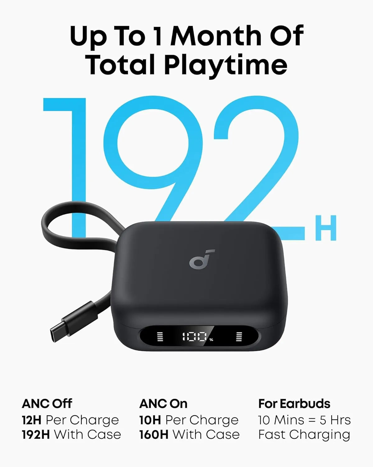 Anker P41i
